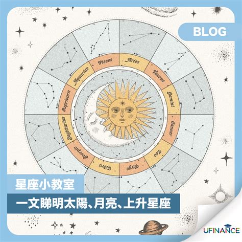 太陽上升月亮星座|免費太陽、月亮與上升星座計算機及占星分析